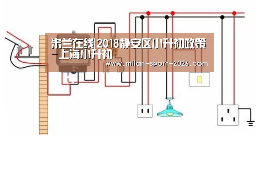 米兰在线|2018静安区小升初政策-上海小升初(图1) 米兰入口